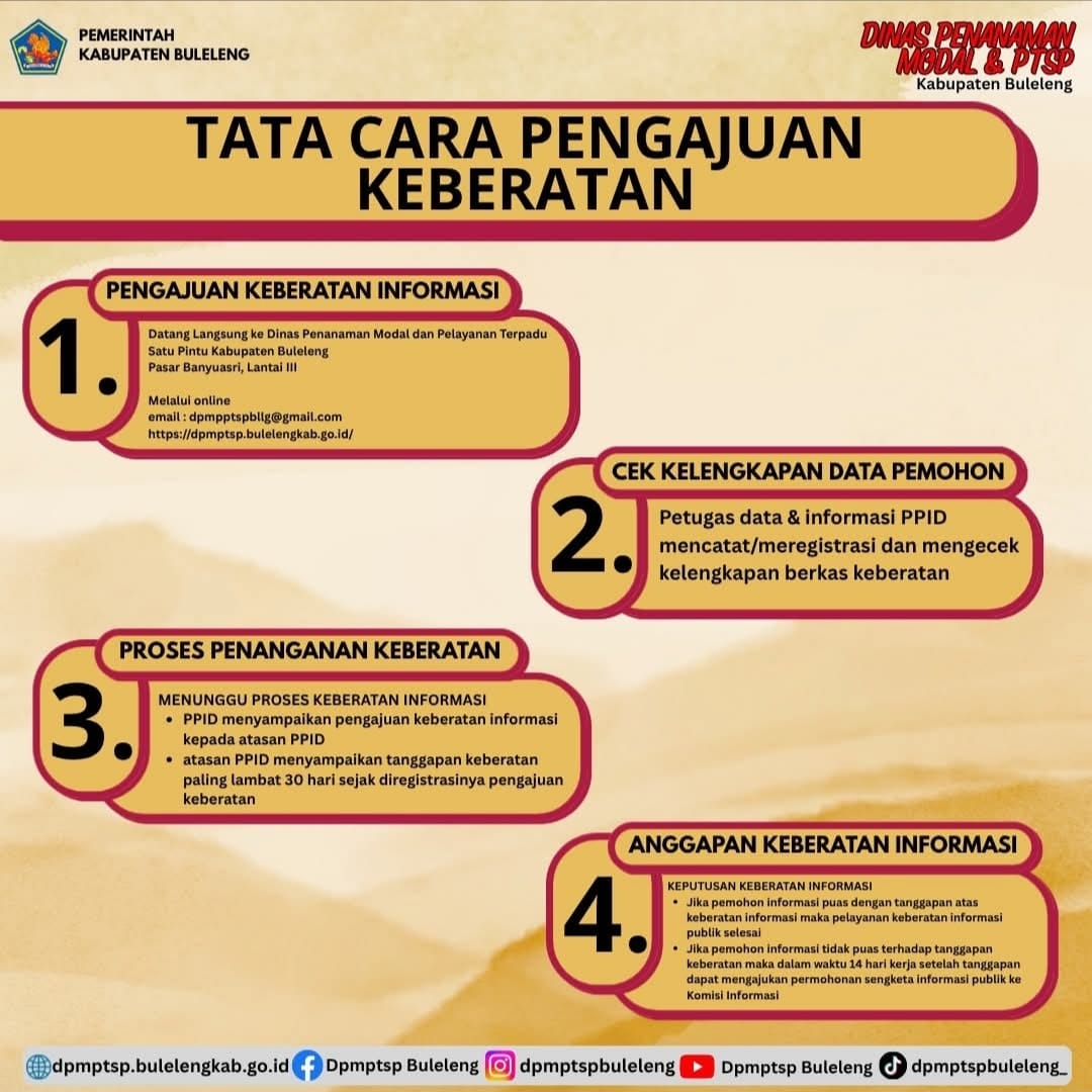 Tata Cara Pengajuan Keberatan